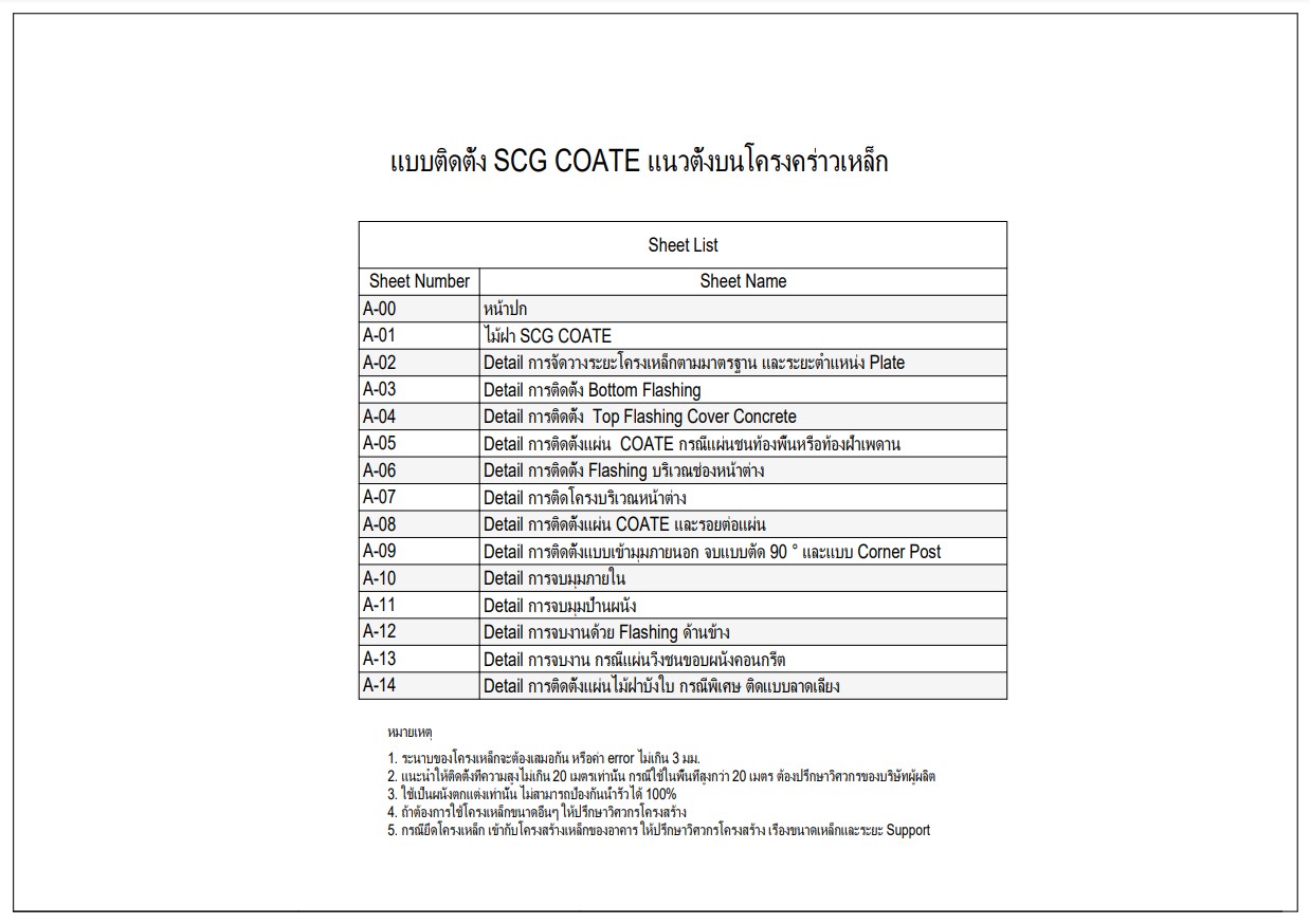 แบบติดตั้ง SCG COATE แนวตั้ง บนโครงเหล็ก